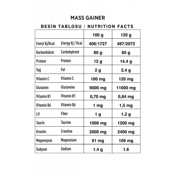 Nutripower Mass Gainer Karbonhidrat Tozu 5000g Çilek Aromalı 50 Servis - 3