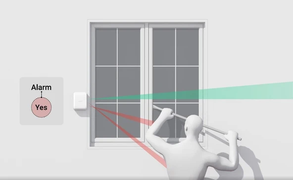 Ajax Dualcurtain Outdoor Kablosuz Dış Mekan Çift Yönlü Perde Hareket Dedektörü - Resim 7