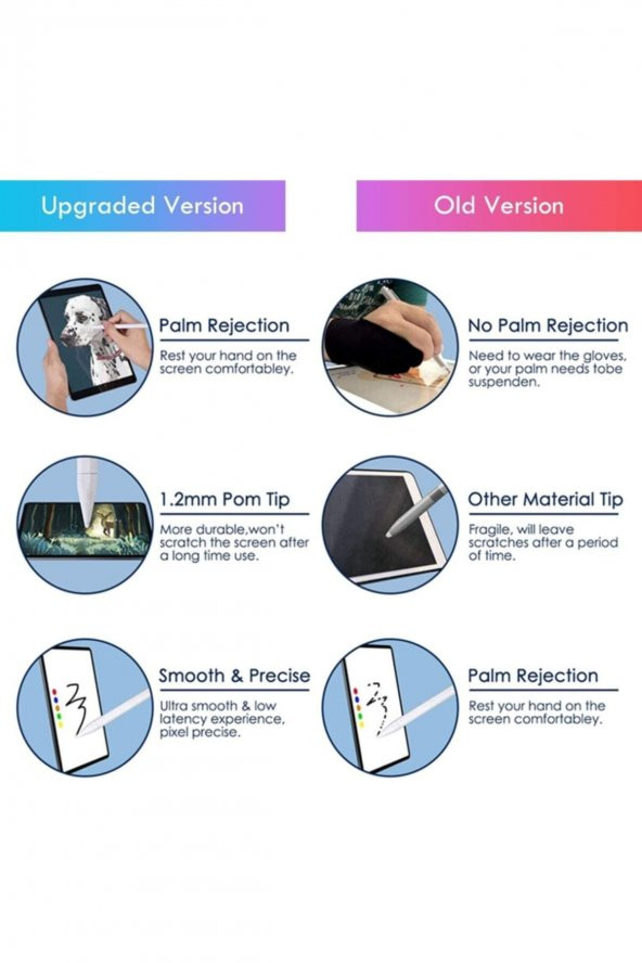 Apple iPad Pen Palm Rejection Teknolojisi Stylus Dokunmatik Kalem - 5