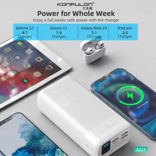 A21S LCD Göstergeli Powerbank 40000 mAh Konfulon Power Station - 6