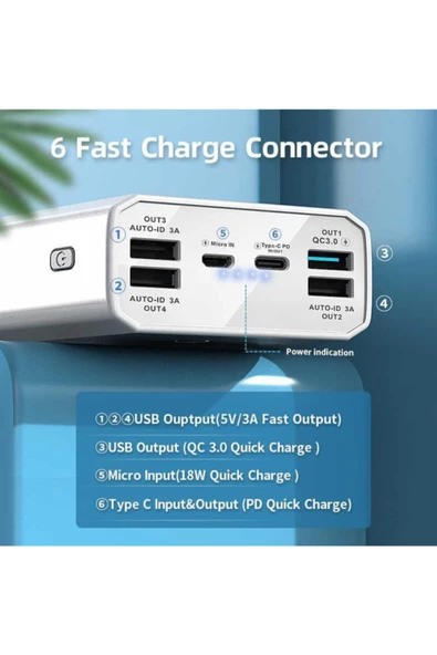 P40Q Powerbank 40.000 mAh PD 18W Hızlı Şarj QC 3.0 ve Oto Standby Özellikli Telefon Tablet Tutamaçlı Powerbank - 12
