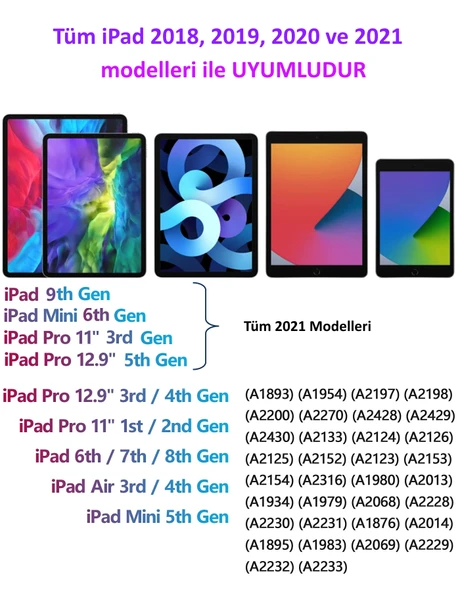 Apple iPad 10.2 7.8.Nesil Avuç İçi Algılamaz Eğime Duyarlı Kalem - Resim 7