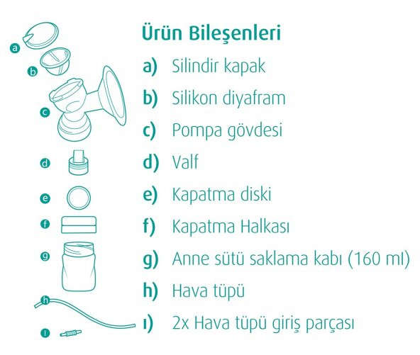 Mamajoo Elektronik Göğüs Pompası Yedek Sağım Kiti ve Silikon Hortum / 160ml - 4