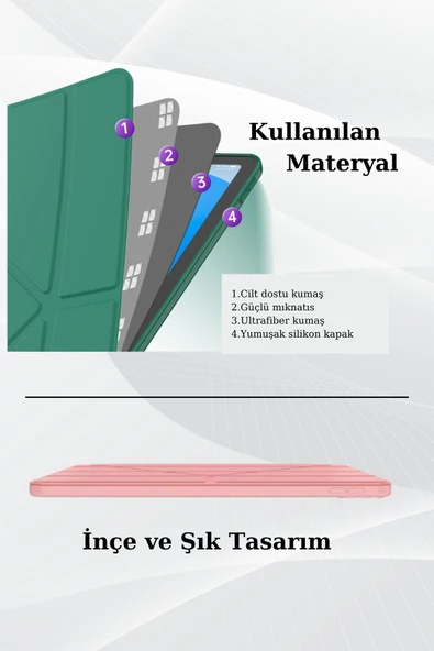 Apple iPad Air 10.9 2022 (5.Nesil) Kalemlikli Katlanabilen Kılıf - 11