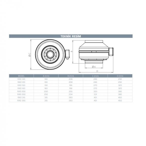 Kayıtes Rad 150 Yuvarlak Kanal Tipi Radyal Fan 150mm 700 m3/h dBA 50 Kayıtes 2600 Devir Havalandırma Fanı AGMair Agm - 6