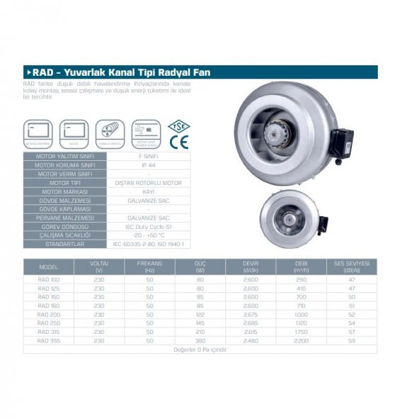 Kayıtes Rad 250 Yuvarlak Kanal Tipi Radyal Fan 250mm 1120 m3/h dBA 52 Kayıtes 2685 Devir Tasarruflu Havalandırma Fanı AGMair Agm - 3