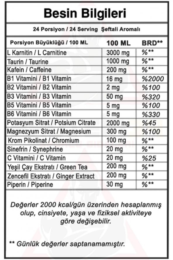 Bodymax Thermomax L Carnitine Sıvı 24 Shot 3000 Mg Şeftali - 1