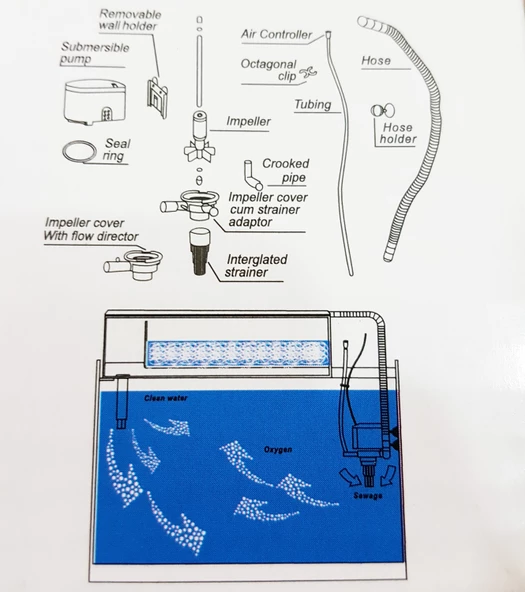 Sobo Akvaryum Kafa Motoru AQ-038 15W 1000LT/SAAT - Resim 3