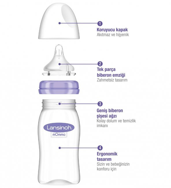 Cosack Online Lansinoh Natural Wave PP Biberon 160 ml - 2