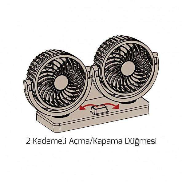 Carub Oto Vantilatör Çift Pervaneli Torpido Üstü 2 Kademeli 12 Volt - 2