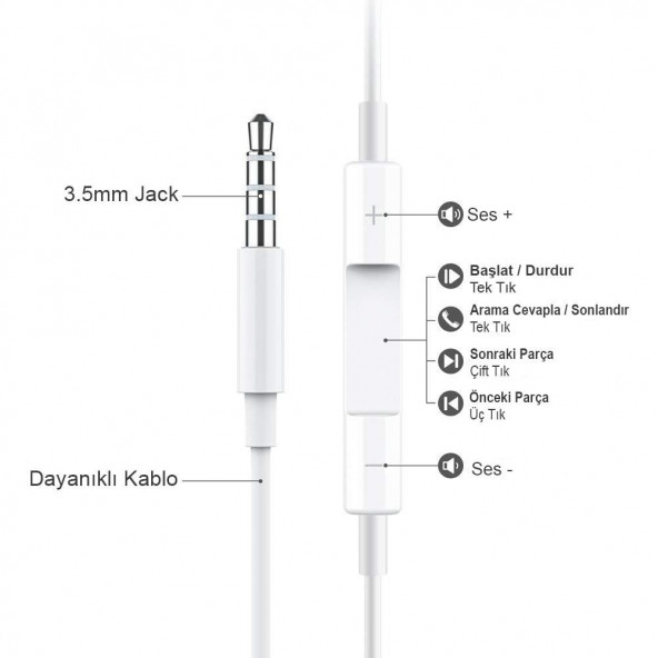 Phone-01 İphone Tipi Steryo Kablolu Kulaklık 3,5mm - 4