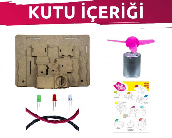 Rüzgar Enerjili Ev - 2