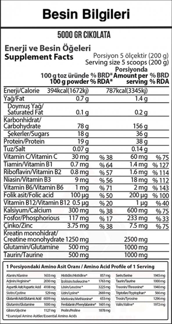 Hardline Progainer 5000 Gr 25 Porsiyon Karbonhidrat Tozu Çikolata - 2