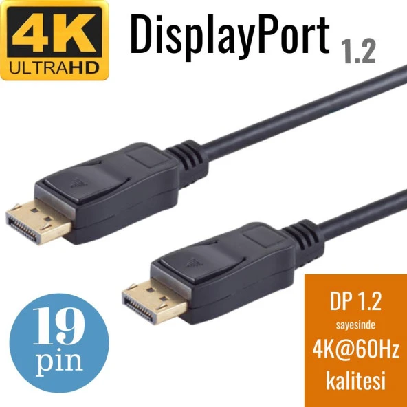 IRENIS DisplayPort Kablo - 19 pin - 165 Hz destekli - 21 Gbit - 2