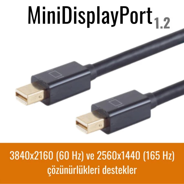 IRENIS Apple Macbook Thunderbolt Kablo - 21 Gbit Mini DisplayPort