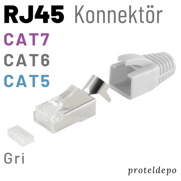 IRENIS RJ45 FTP Konnektör, Cat7, Cat6 Kablo uyumlu, renkli - 3