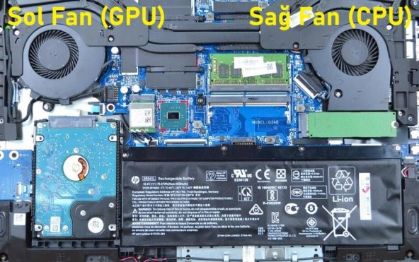 HP OMEN 15-CE Serisi Fan SET (Sağ - Sol Takım) - 3