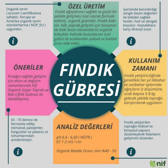 Nif Organik Fındık Gübresi 25 KG 100 Organik Gübre - 3