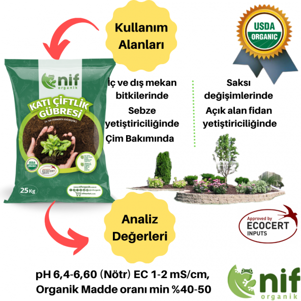 Organik Gübre - Nif Organik Katı Çiftlik Gübresi 25 KG - 2