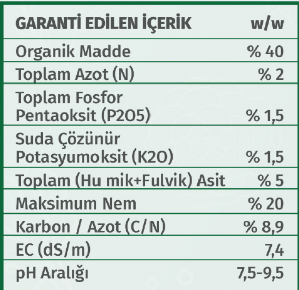 Organik Gübre - Nif Organik Katı Çiftlik Gübresi 25 KG - 3