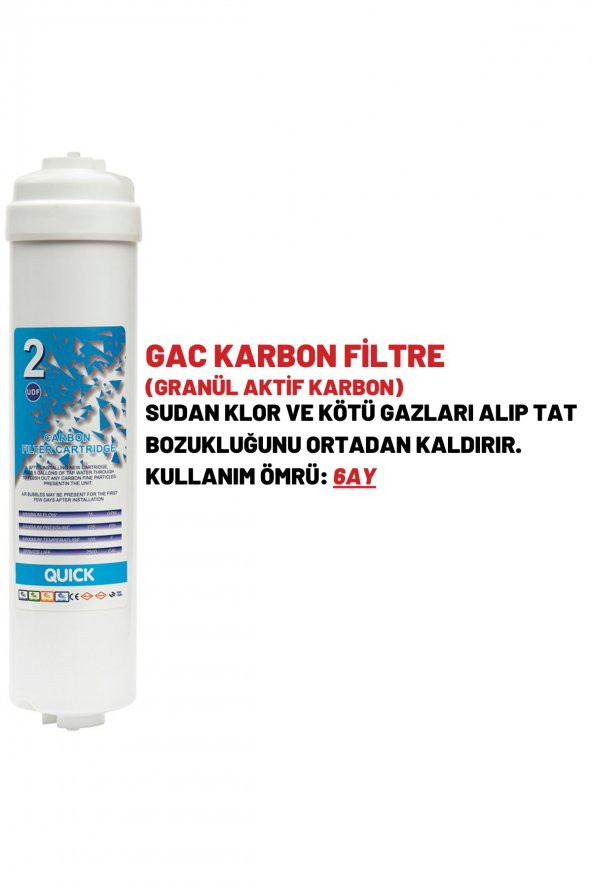 Kapalı Kasa Su Arıtma Cihazları ile Uyumlu 4lü Filtre Seti - 3