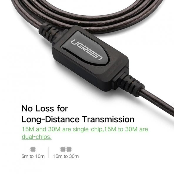 Ugreen USB 2.0 Sinyal Güçlendiricili Uzatma Kablosu 5 Metre - 9
