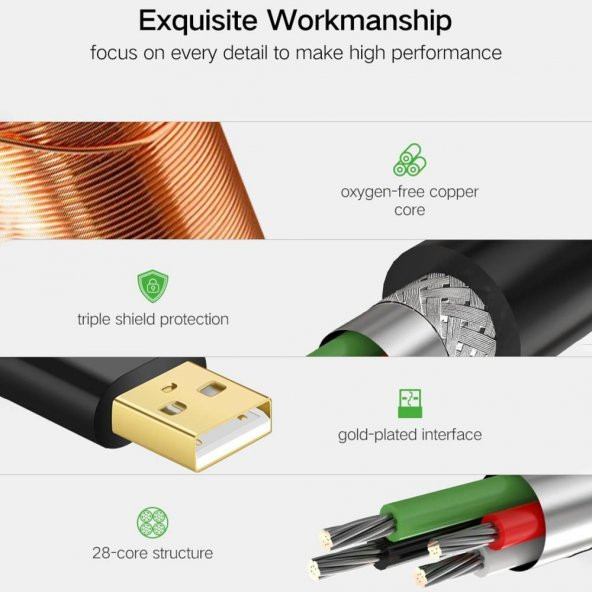 Ugreen USB 2.0 Sinyal Güçlendiricili Uzatma Kablosu 5 Metre - 10