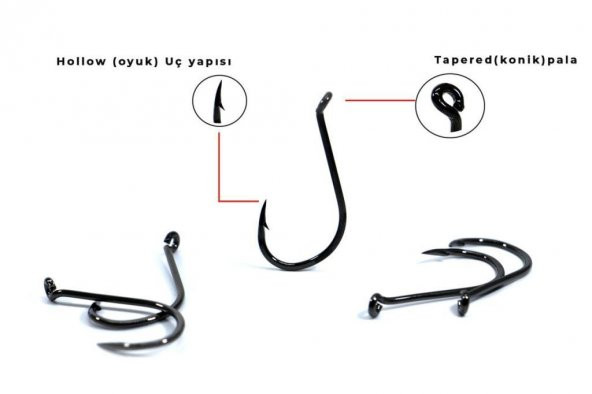 Fujin SSW Delikli Kaynaklı Çapraz Octopus Kancası - 3