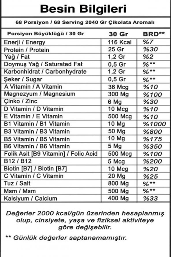 Bodymax İzole Whey Protein 960 Gr 32 Servis Çikolata Aroma Shaker - 2