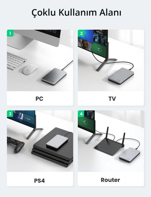 Ugreen USB Type-C 3.1 Gen2 2.5 Inch HDD SSD Alüminyum Harici Disk Kutusu - 5