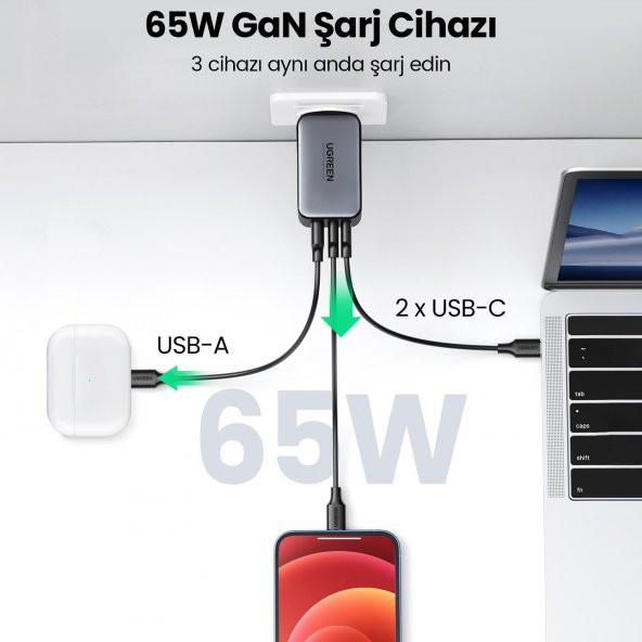 Ugreen 65W USB Type-C QC 4.0 PD 3.0 GanX 3 Portlu Hızlı Şarj Cihazı - 2