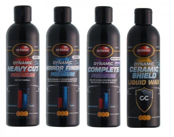 AUTOSOL ® Seramik Koruyucu Etkili Boya Koruma 250 ml - 4
