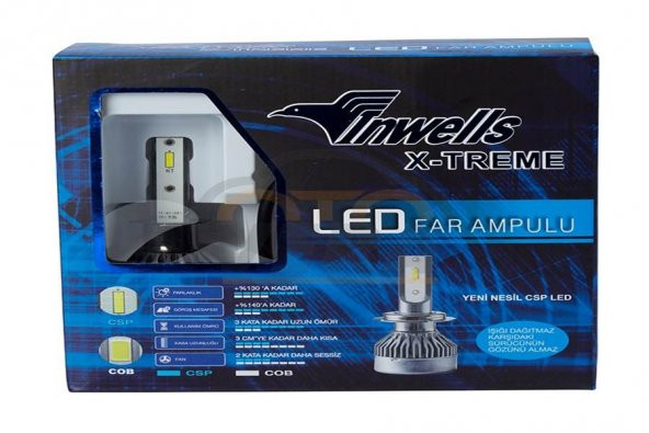 INW036002-LEDLİ ZENON FAR AMPULÜ H3 6000K