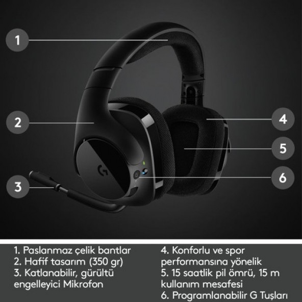 Logitech G G533 DTS 7.1 Surround Ses Kablosuz Oyuncu Kulaklığı - Siyah - 2