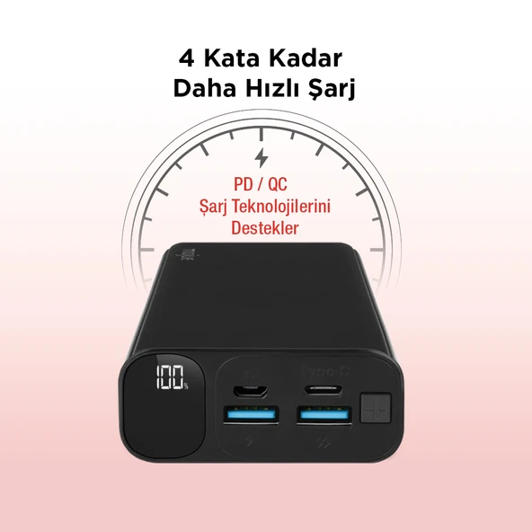 mojue by ttec PB06 20.000mAh 20W PD-QC USB-C iPhone Hızlı Şarjlı Akım Korumalı LCD Ekranlı Powerbank - 4