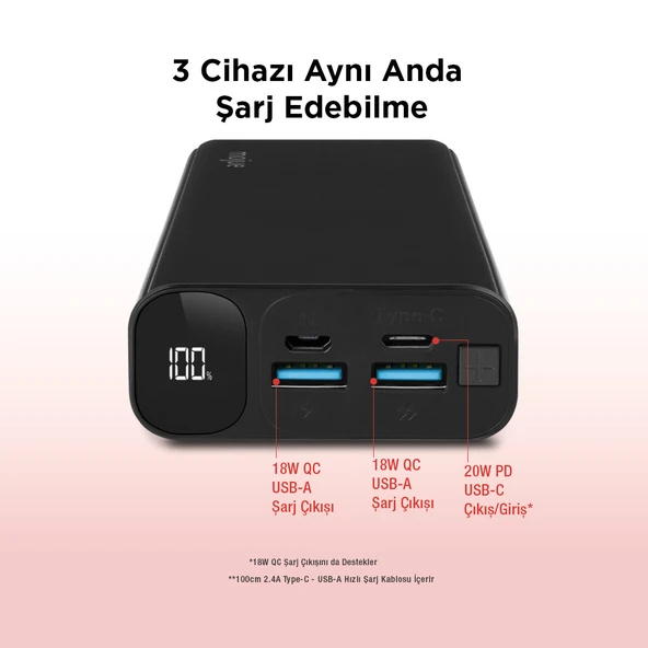 mojue by ttec PB06 20.000mAh 20W PD-QC USB-C iPhone Hızlı Şarjlı Akım Korumalı LCD Ekranlı Powerbank - 3