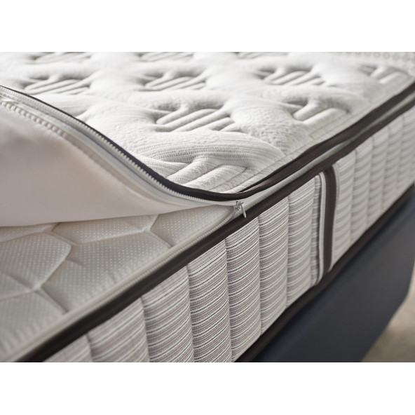 İstikbal Unstress Yatak 100x200 - 9