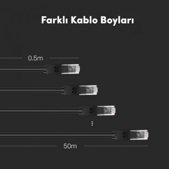 Ugreen CAT 6 Ethernet Kablosu 20 Metre - 5