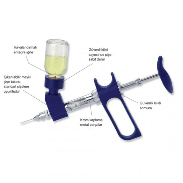 Socorex 1 CC Otomatik Enjektör Şişeli - 2