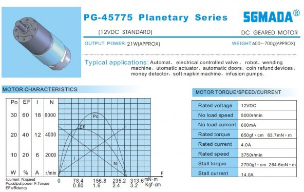 PG-45775 DC 12V 960 Rpm Redüktörlü Motor - Resim 4