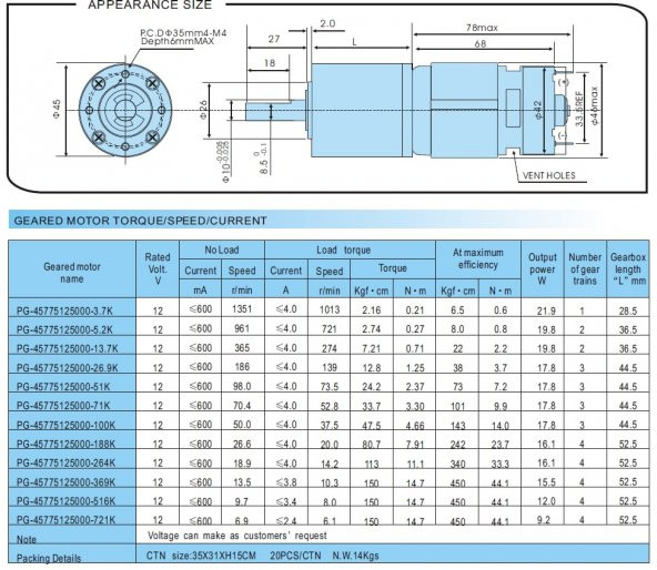 PG-45775 DC 12V 960 Rpm Redüktörlü Motor - Resim 5