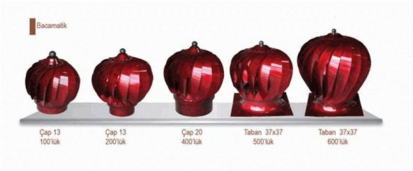 30 cm RÜZGAR GÜLÜ ESMATİK BACA ASPİRATÖRÜ BACA HAVALANDIRMASI boruya takılan 30 CM Baca çapı - 2
