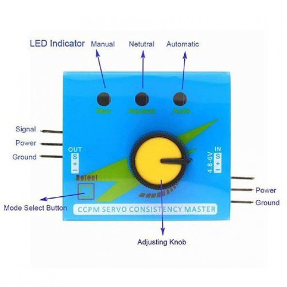 Servo Motor Hız Kontrol Servo Test Cihazı ESC Tester - 3 Kanal - 6