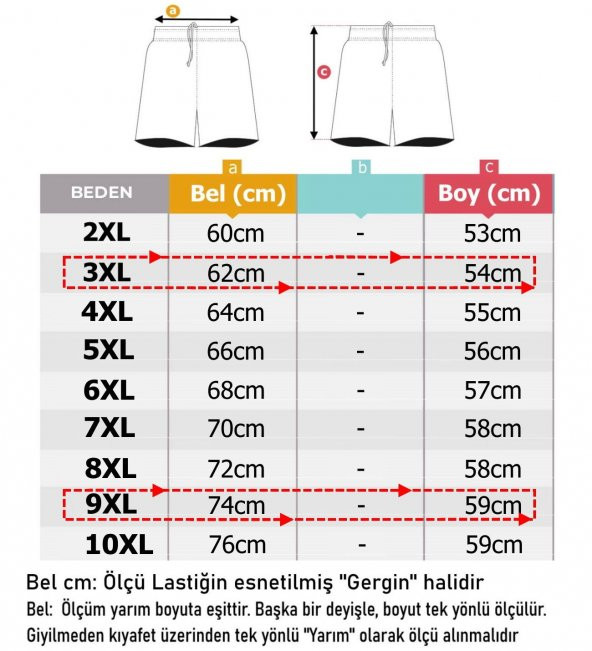 Erkek Büyük Beden Battal Boy Micropoly Çabuk Kuruyan Kumaş İç Astarlı Deniz Şortu - 5