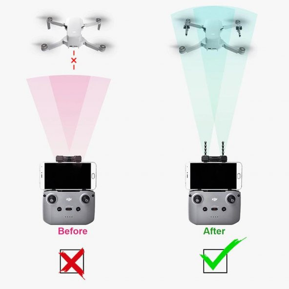 Dji Mini2 Kumanda İçin 5.8Ghz Mesafe Uzatıcı Yagi Anten - Resim 6