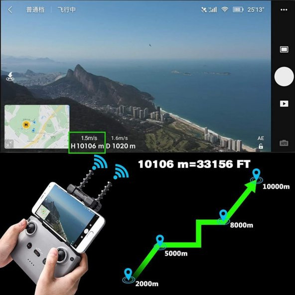DJI Air 2S Mini2 Kumanda İçin 5.8Ghz Mesafe Uzatıcı Yagi Anten - Resim 9