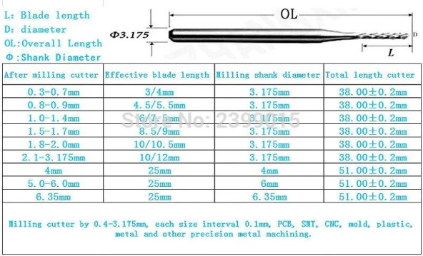 Tungsten Karbür PCB Kesme Oyma CNC Freze Uç 1.5-3.1mm 10lu Set - 12