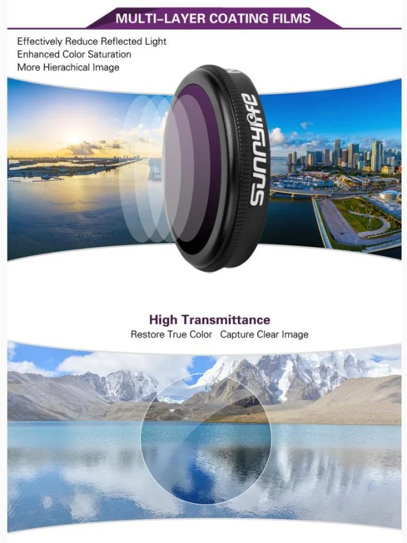 DJI Mavic 2 Zoom Kamera Lens Filtresi Nötr Yoğunluk ND8 - 10