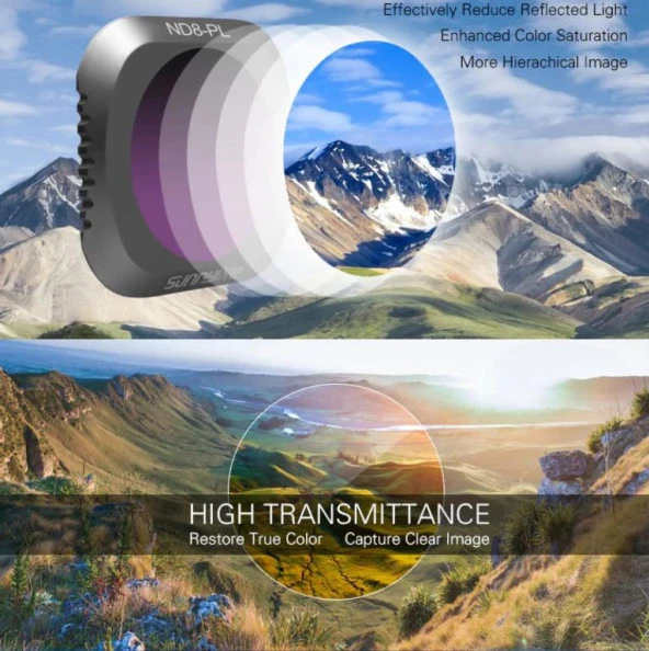 DJI Mavic 2 Pro Kamera Lens Filtre Nötr Yoğunluk Polarize ND64PL - Resim 12