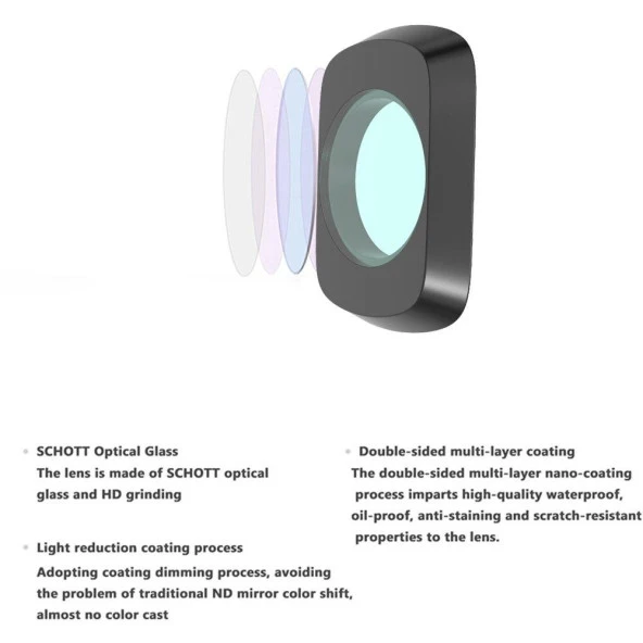 DJI Mavic Air 2 Lens Filtre MCUV CPL ND4 ND8 ND16 ND32 6 lı Set - Resim 12